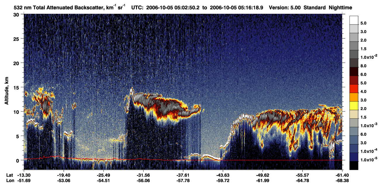 /calipso-imagery/data/BROWSE/production/V5-00/2006-10-05/2006-10-05_04-35-52_V5.00_3_1_CVDcolormap.png image missing