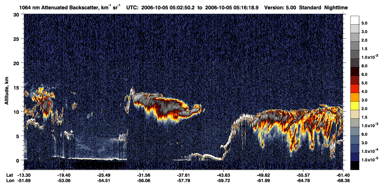 /calipso-imagery/data/BROWSE/production/V5-00/2006-10-05/2006-10-05_04-35-52_V5.00_3_4_CVDcolormap.png image missing