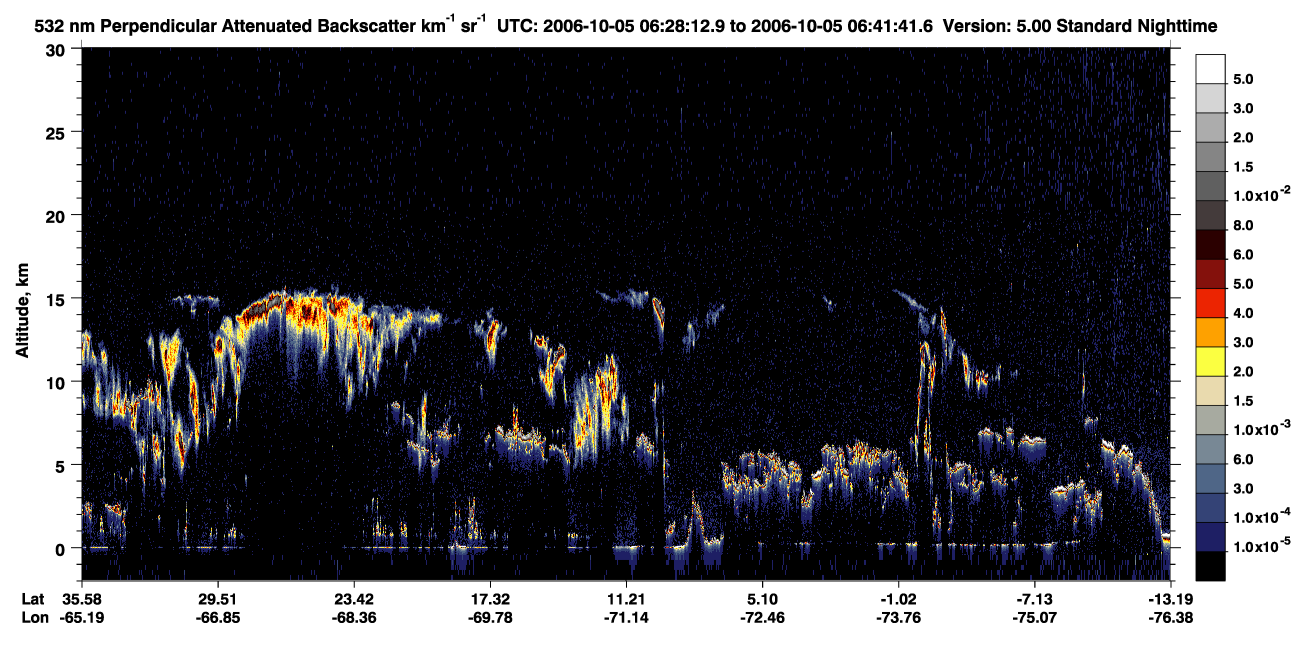 /calipso-imagery/data/BROWSE/production/V5-00/2006-10-05/2006-10-05_06-14-47_V5.00_2_2_CVDcolormap.png image missing