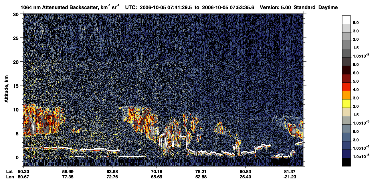 /calipso-imagery/data/BROWSE/production/V5-00/2006-10-05/2006-10-05_07-01-02_V5.00_4_4_CVDcolormap.png image missing