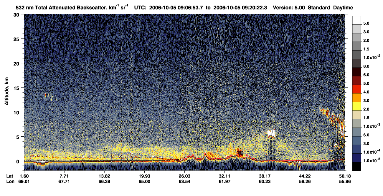 /calipso-imagery/data/BROWSE/production/V5-00/2006-10-05/2006-10-05_08-39-57_V5.00_3_1_CVDcolormap.png image missing