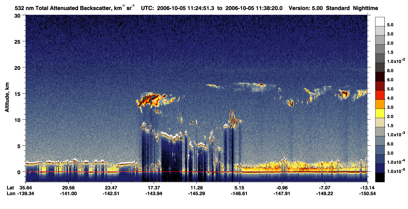 /calipso-imagery/data/BROWSE/production/V5-00/2006-10-05/2006-10-05_11-11-23_V5.00_2_1_CVDcolormap.png image missing