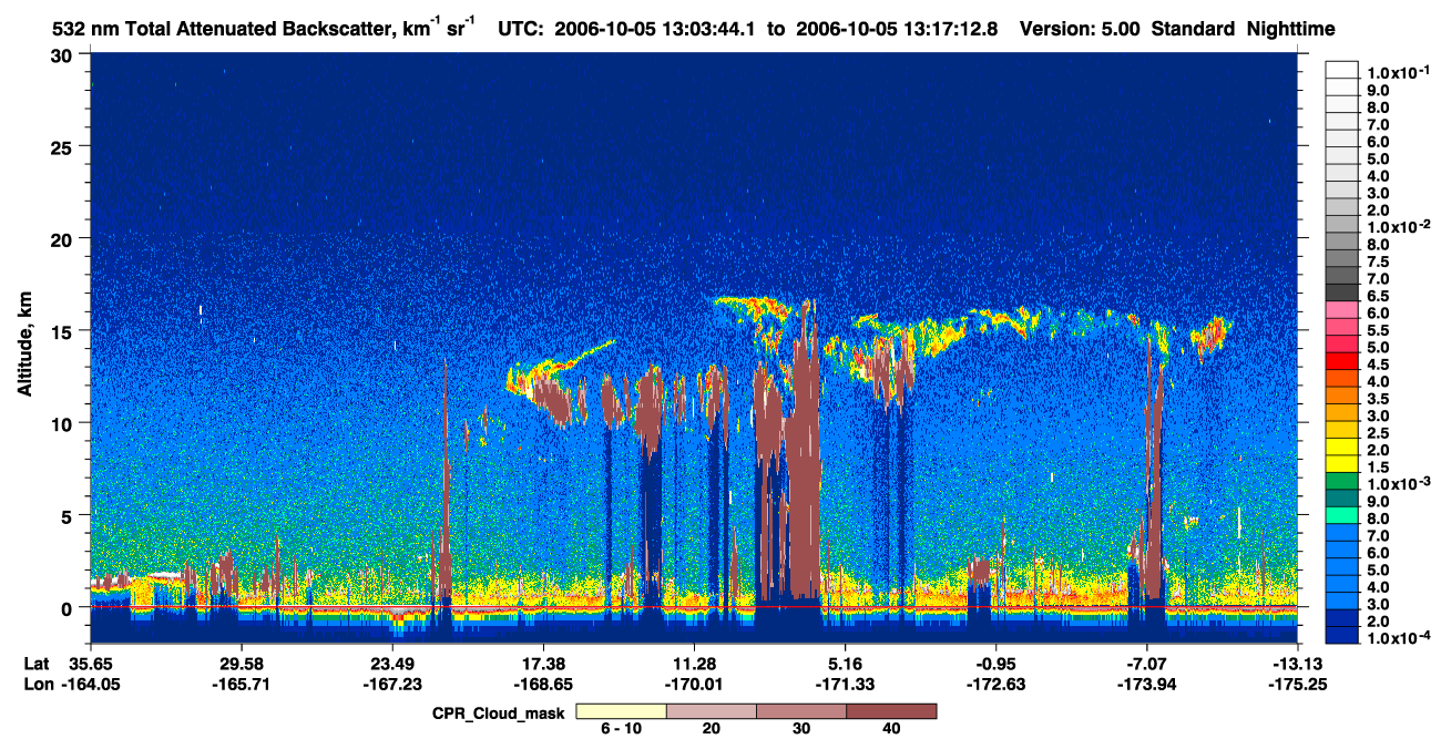 /calipso-imagery/data/BROWSE/production/V5-00/2006-10-05/2006-10-05_12-50-18_V5.00_2_1_cloudsat_ccm.png