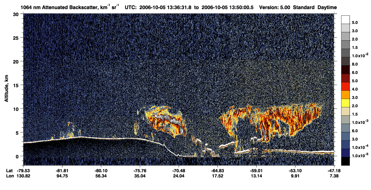 /calipso-imagery/data/BROWSE/production/V5-00/2006-10-05/2006-10-05_13-36-33_V5.00_1_4_CVDcolormap.png image missing
