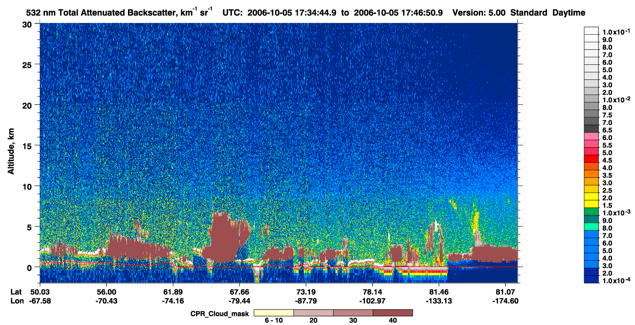 /calipso-imagery/data/BROWSE/production/V5-00/2006-10-05/2006-10-05_16-54-19_V5.00_4_1_cloudsat_ccm.png