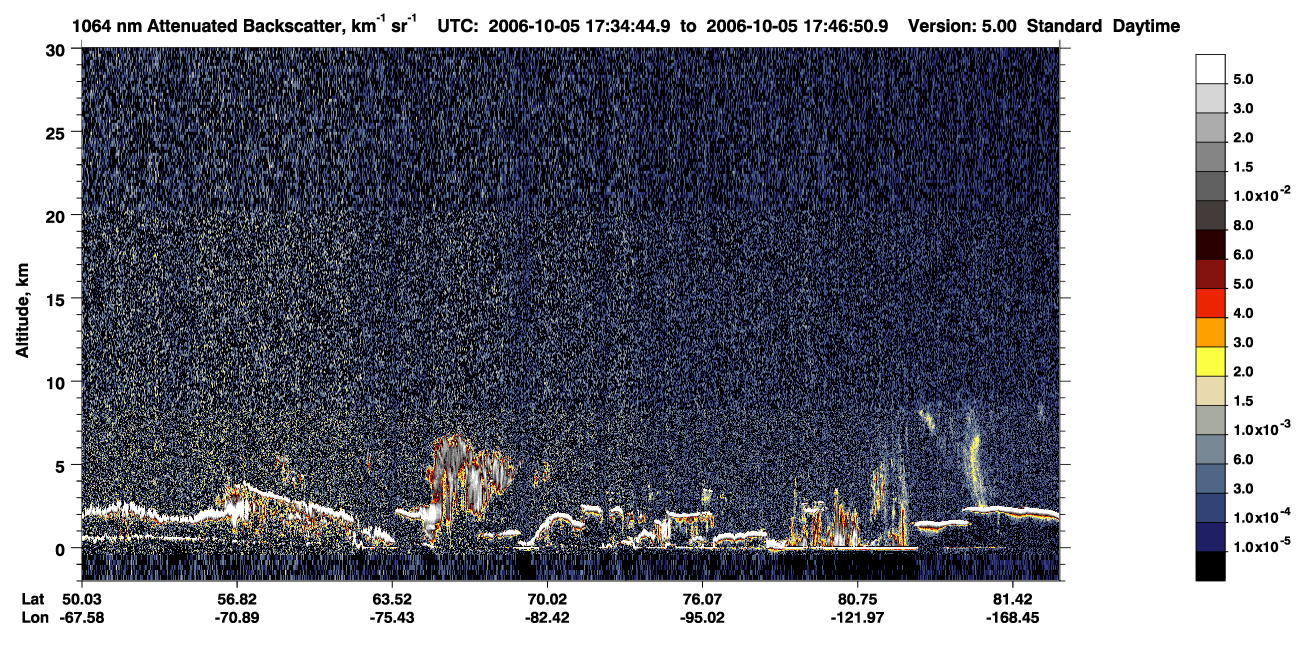 /calipso-imagery/data/BROWSE/production/V5-00/2006-10-05/2006-10-05_16-54-19_V5.00_4_4_CVDcolormap.png image missing