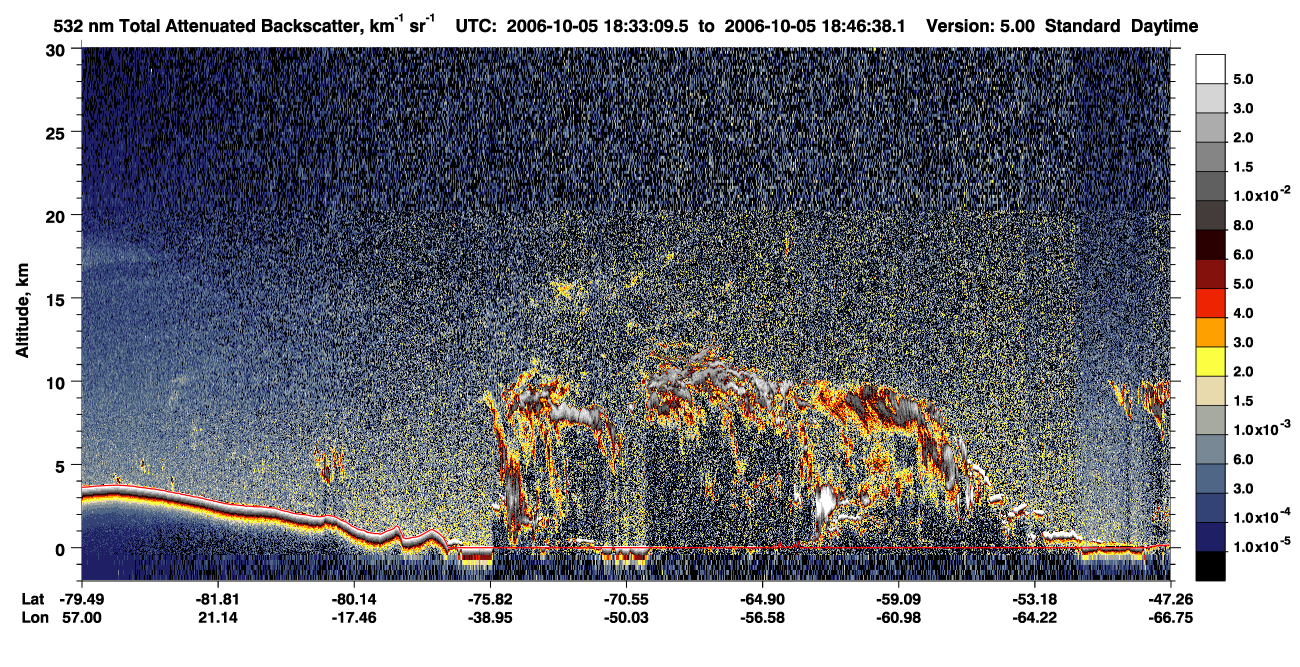 /calipso-imagery/data/BROWSE/production/V5-00/2006-10-05/2006-10-05_18-33-09_V5.00_1_1_CVDcolormap.png image missing