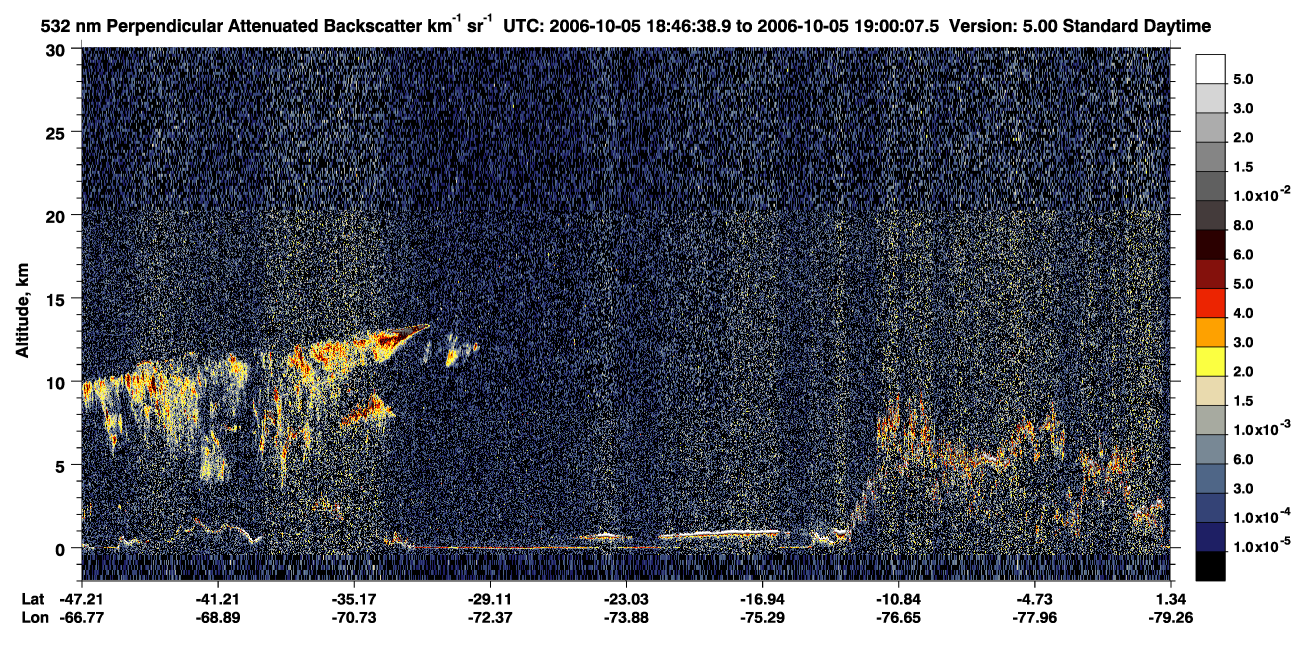 /calipso-imagery/data/BROWSE/production/V5-00/2006-10-05/2006-10-05_18-33-09_V5.00_2_2_CVDcolormap.png image missing
