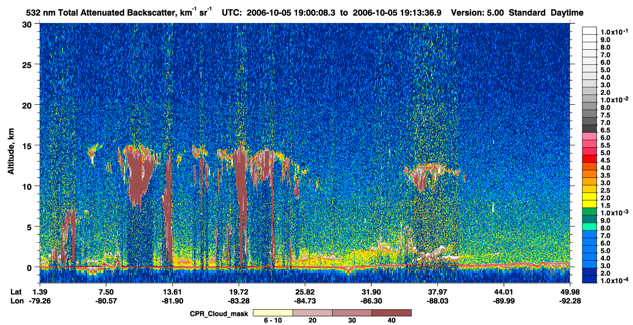 /calipso-imagery/data/BROWSE/production/V5-00/2006-10-05/2006-10-05_18-33-09_V5.00_3_1_cloudsat_ccm.png