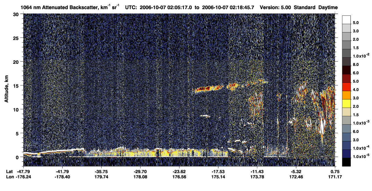 /calipso-imagery/data/BROWSE/production/V5-00/2006-10-07/2006-10-07_01-51-48_V5.00_2_4_CVDcolormap.png image missing