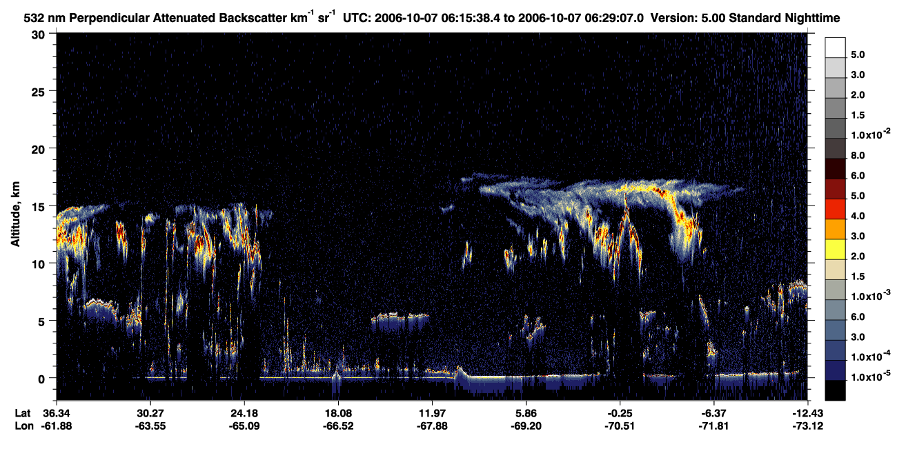 /calipso-imagery/data/BROWSE/production/V5-00/2006-10-07/2006-10-07_06-02-08_V5.00_2_2_CVDcolormap.png image missing