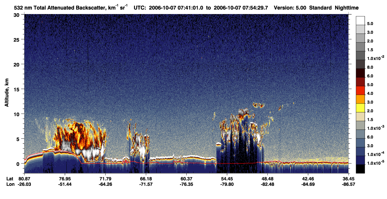 /calipso-imagery/data/BROWSE/production/V5-00/2006-10-07/2006-10-07_07-41-04_V5.00_1_1_CVDcolormap.png image missing