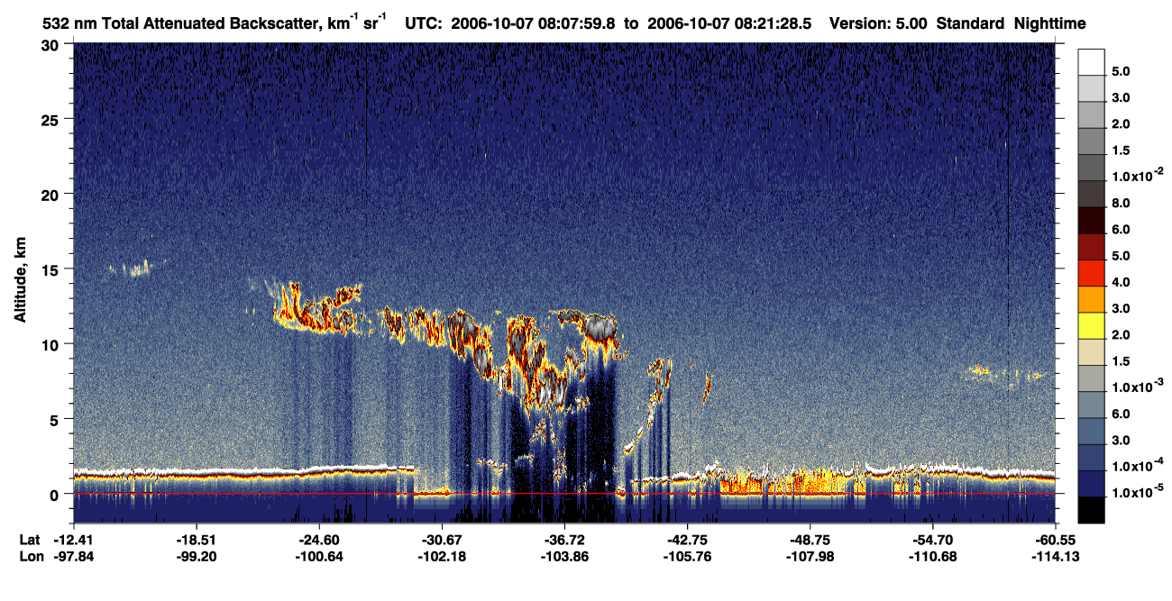 /calipso-imagery/data/BROWSE/production/V5-00/2006-10-07/2006-10-07_07-41-04_V5.00_3_1_CVDcolormap.png image missing