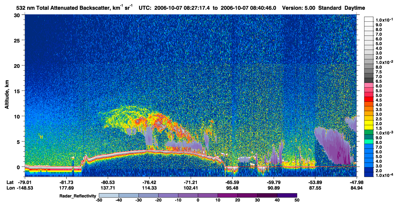 /calipso-imagery/data/BROWSE/production/V5-00/2006-10-07/2006-10-07_08-27-19_V5.00_1_1_cloudsat_rr.png