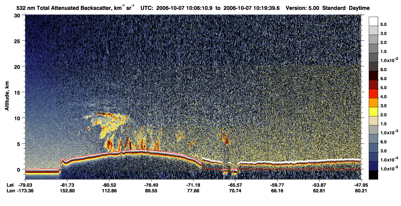 /calipso-imagery/data/BROWSE/production/V5-00/2006-10-07/2006-10-07_10-06-14_V5.00_1_1_CVDcolormap.png image missing