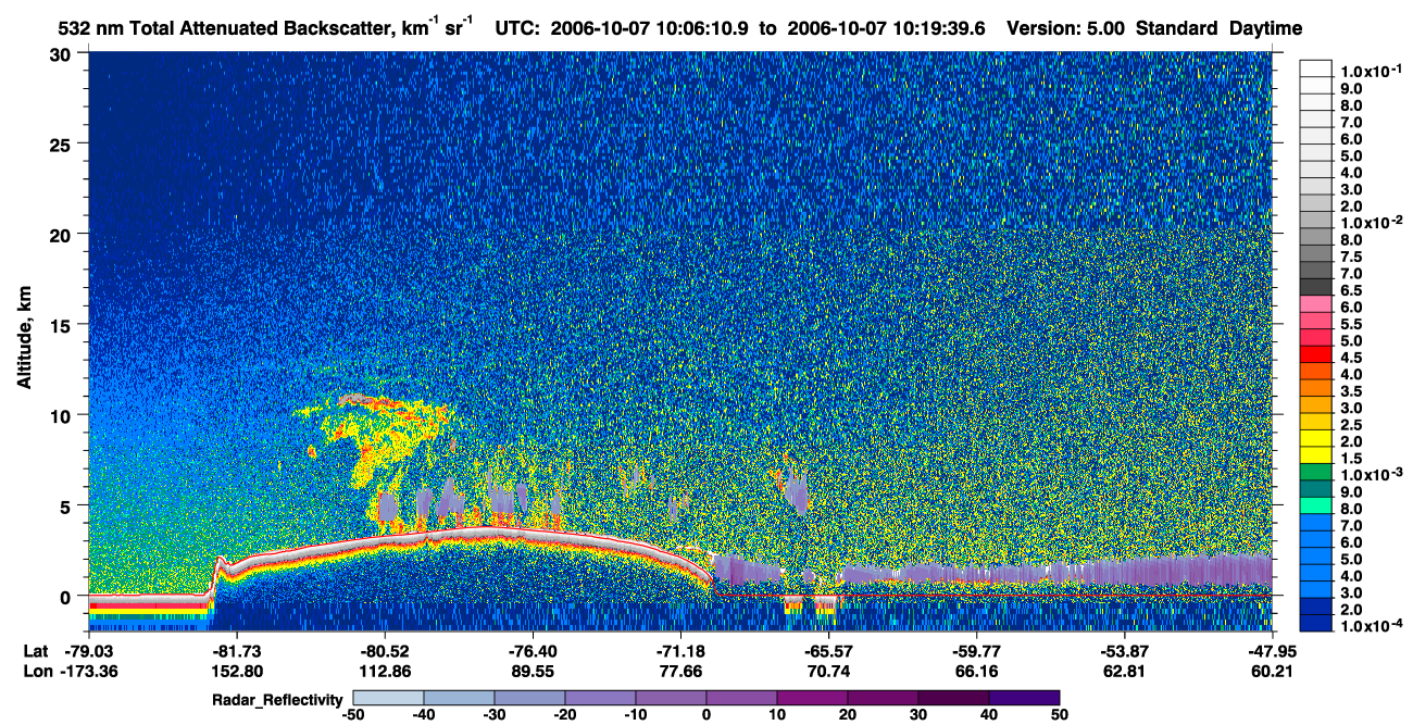 /calipso-imagery/data/BROWSE/production/V5-00/2006-10-07/2006-10-07_10-06-14_V5.00_1_1_cloudsat_rr.png