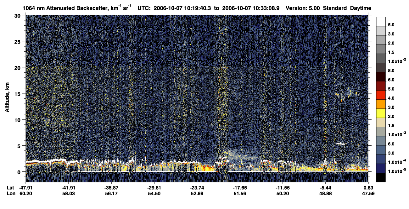 /calipso-imagery/data/BROWSE/production/V5-00/2006-10-07/2006-10-07_10-06-14_V5.00_2_4_CVDcolormap.png image missing