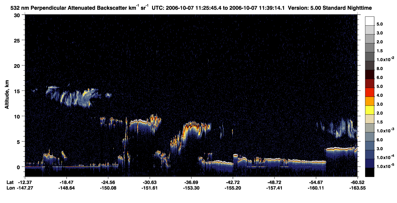 /calipso-imagery/data/BROWSE/production/V5-00/2006-10-07/2006-10-07_10-58-49_V5.00_3_2_CVDcolormap.png image missing