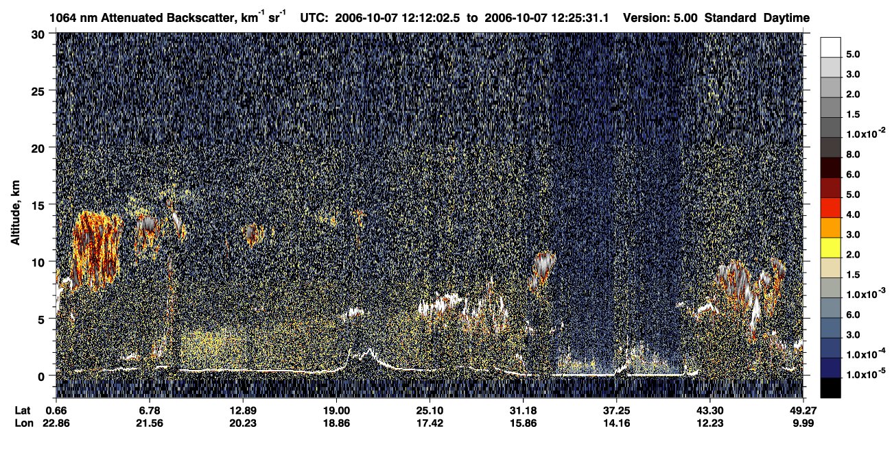/calipso-imagery/data/BROWSE/production/V5-00/2006-10-07/2006-10-07_11-45-04_V5.00_3_4_CVDcolormap.png image missing
