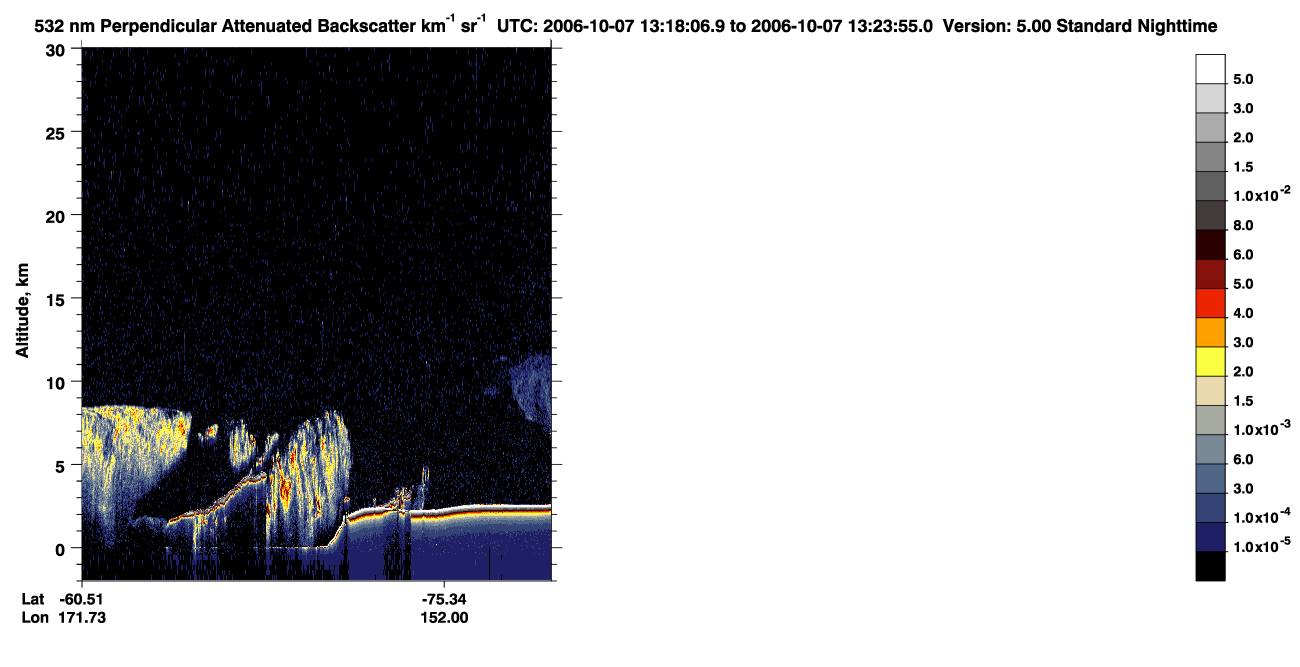 /calipso-imagery/data/BROWSE/production/V5-00/2006-10-07/2006-10-07_12-37-39_V5.00_4_2_CVDcolormap.png image missing