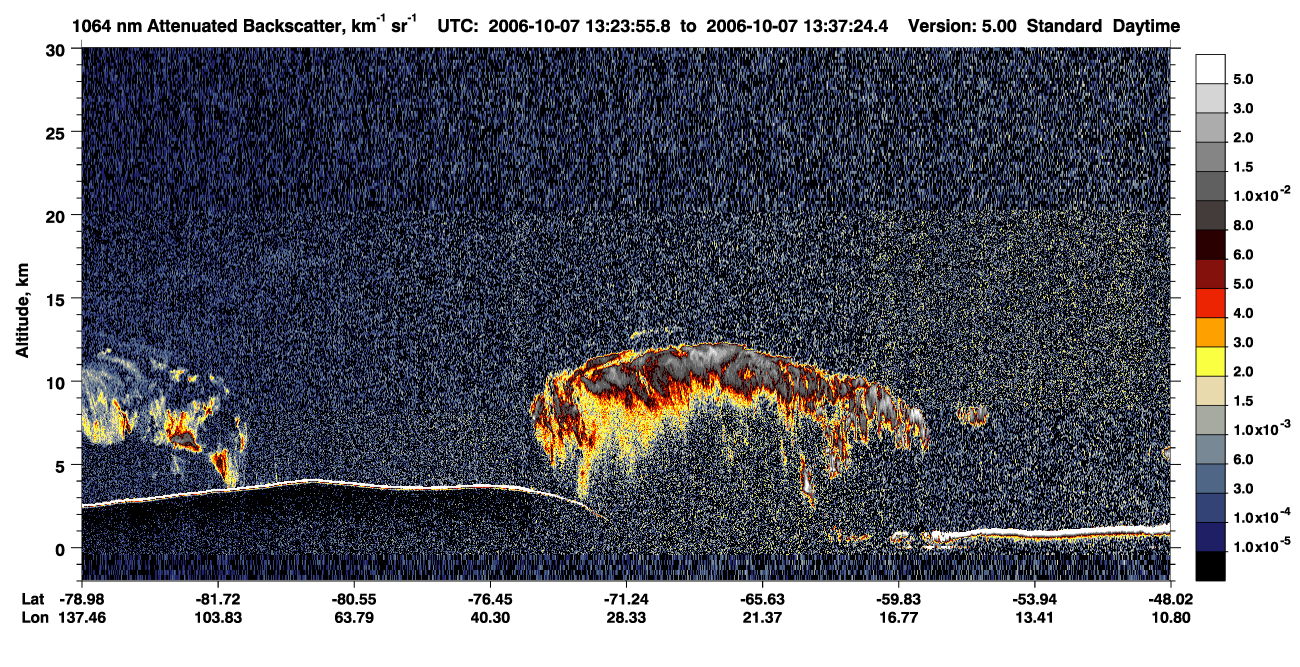 /calipso-imagery/data/BROWSE/production/V5-00/2006-10-07/2006-10-07_13-23-59_V5.00_1_4_CVDcolormap.png image missing