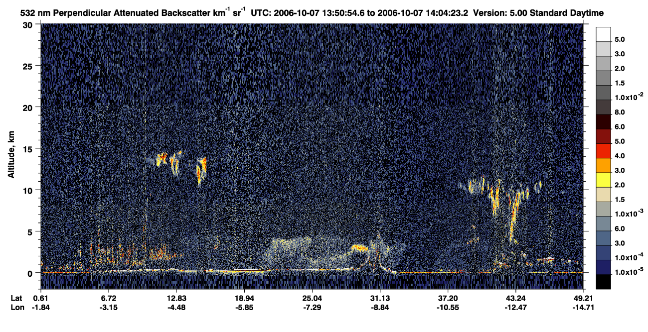 /calipso-imagery/data/BROWSE/production/V5-00/2006-10-07/2006-10-07_13-23-59_V5.00_3_2_CVDcolormap.png image missing