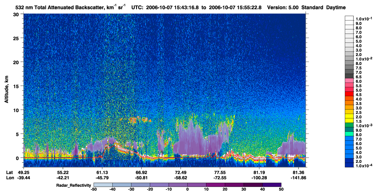 /calipso-imagery/data/BROWSE/production/V5-00/2006-10-07/2006-10-07_15-02-50_V5.00_4_1_cloudsat_rr.png