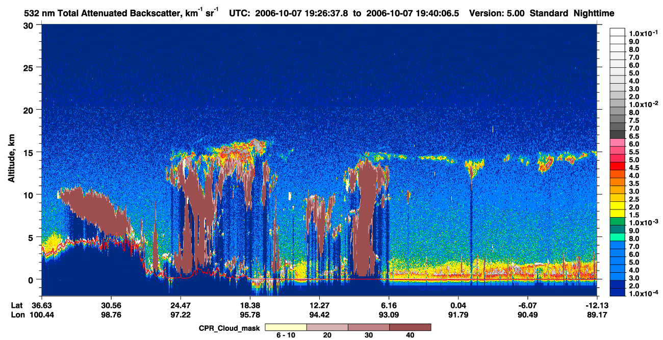 /calipso-imagery/data/BROWSE/production/V5-00/2006-10-07/2006-10-07_19-13-10_V5.00_2_1_cloudsat_ccm.png