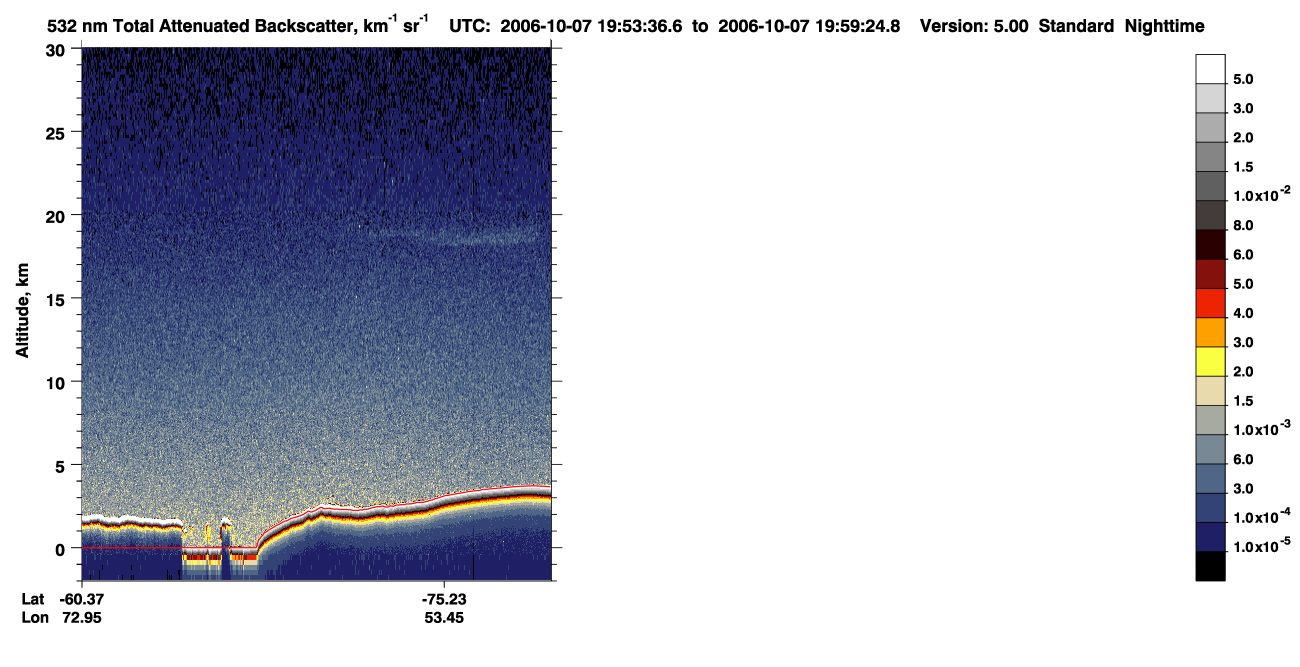 /calipso-imagery/data/BROWSE/production/V5-00/2006-10-07/2006-10-07_19-13-10_V5.00_4_1_CVDcolormap.png image missing