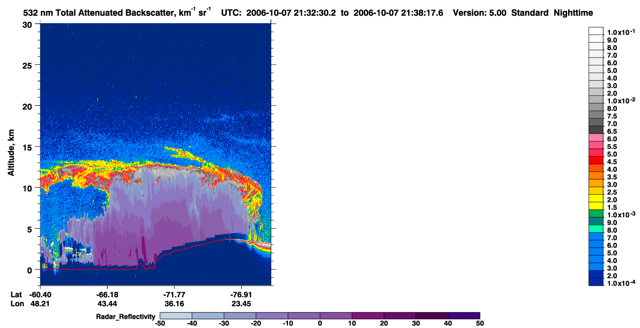/calipso-imagery/data/BROWSE/production/V5-00/2006-10-07/2006-10-07_20-52-05_V5.00_4_1_cloudsat_rr.png