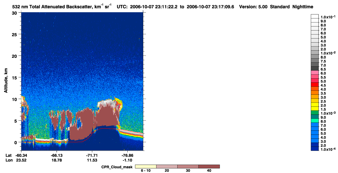 /calipso-imagery/data/BROWSE/production/V5-00/2006-10-07/2006-10-07_22-30-56_V5.00_4_1_cloudsat_ccm.png