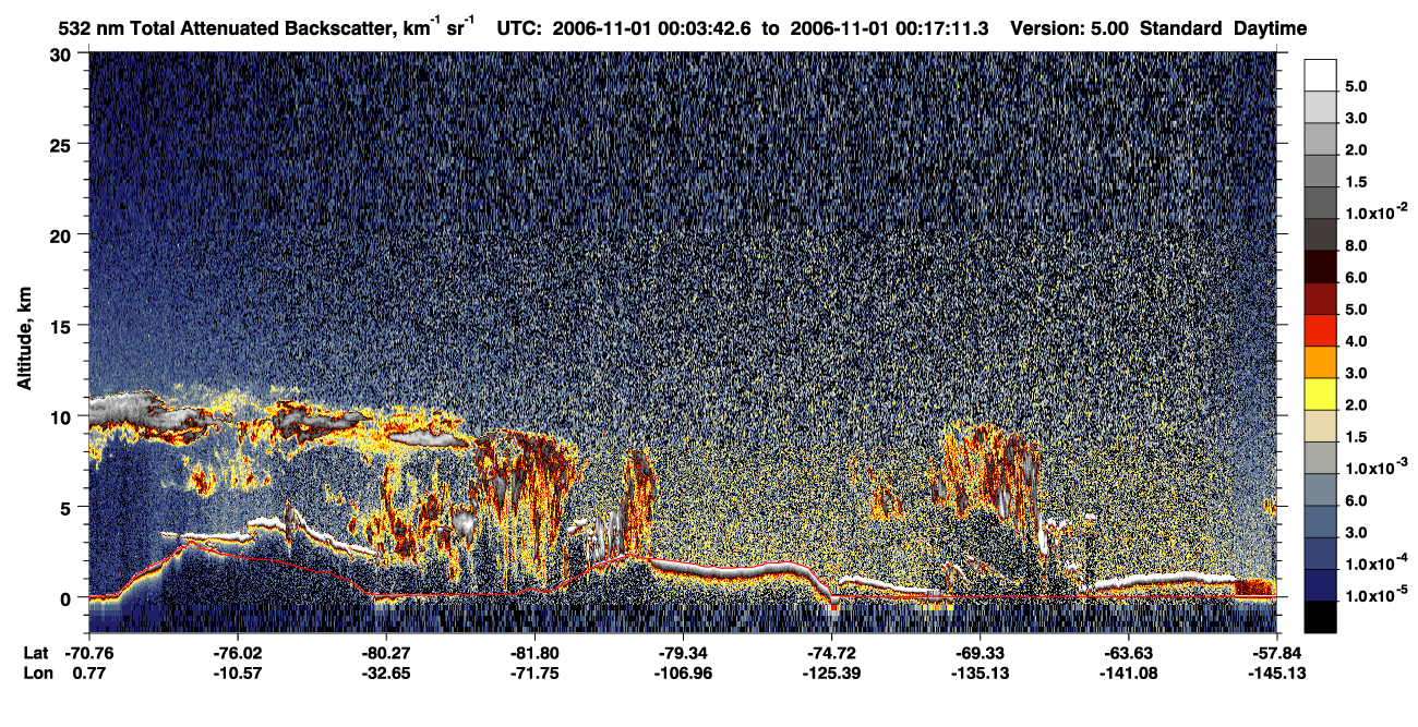 /calipso-imagery/data/BROWSE/production/V5-00/2006-11-01/2006-11-01_00-03-42_V5.00_1_1_CVDcolormap.png image missing