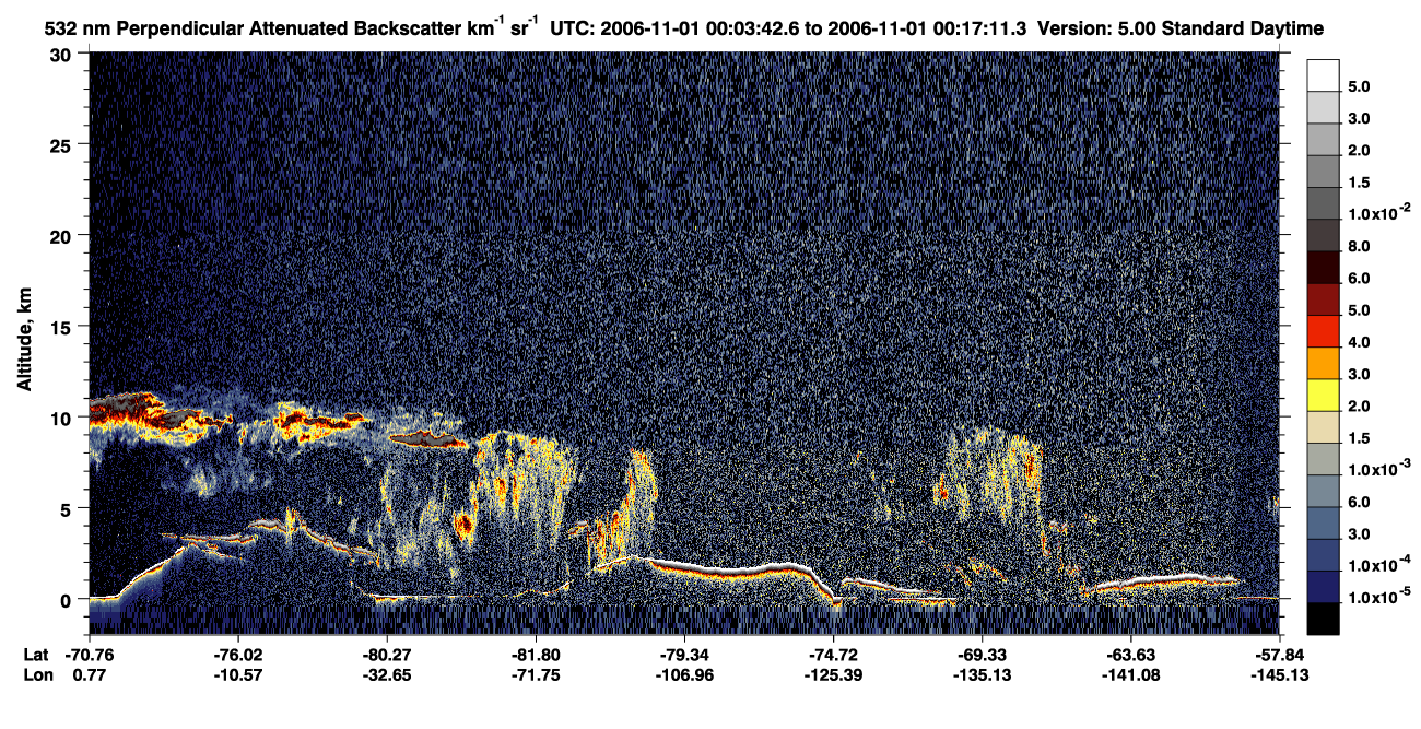 /calipso-imagery/data/BROWSE/production/V5-00/2006-11-01/2006-11-01_00-03-42_V5.00_1_2_CVDcolormap.png image missing