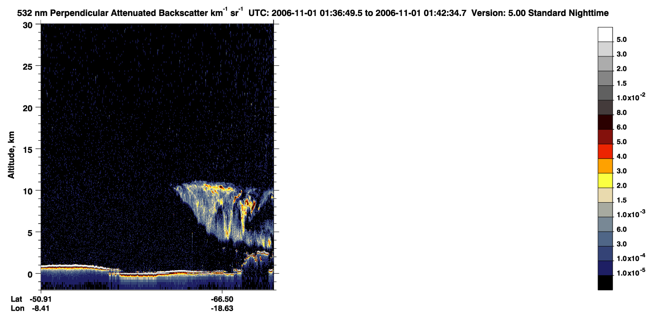 /calipso-imagery/data/BROWSE/production/V5-00/2006-11-01/2006-11-01_00-56-22_V5.00_4_2_CVDcolormap.png image missing