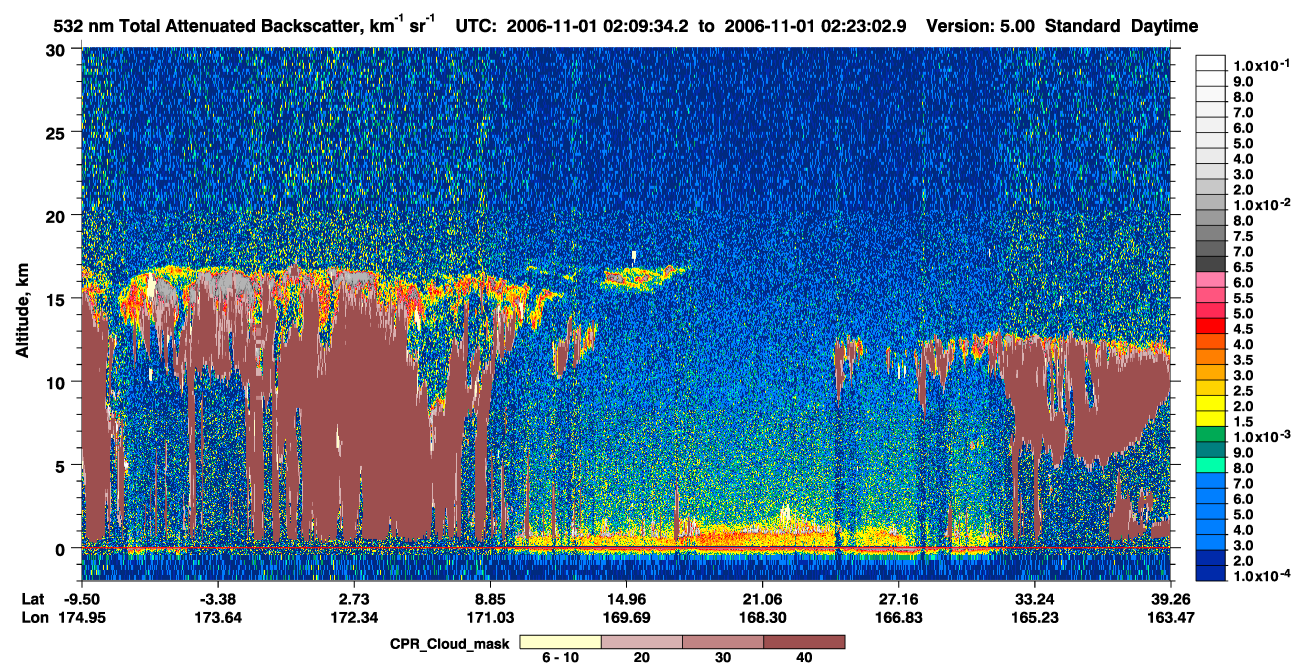 /calipso-imagery/data/BROWSE/production/V5-00/2006-11-01/2006-11-01_01-42-37_V5.00_3_1_cloudsat_ccm.png