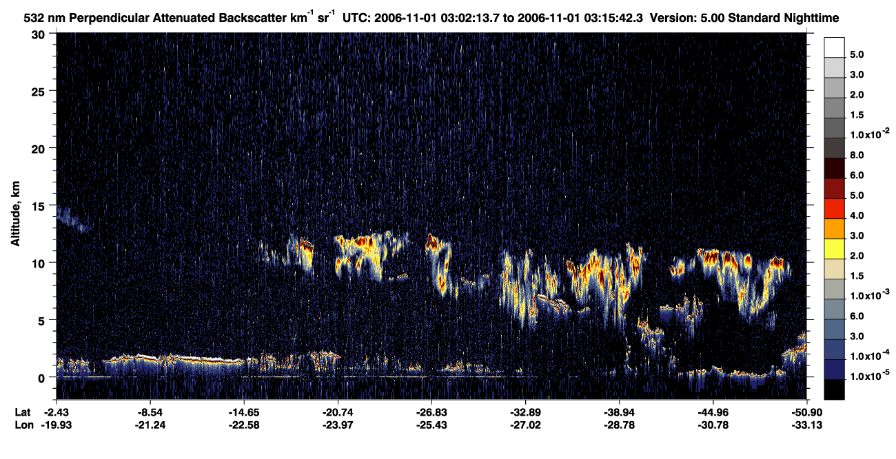 /calipso-imagery/data/BROWSE/production/V5-00/2006-11-01/2006-11-01_02-35-17_V5.00_3_2_CVDcolormap.png image missing