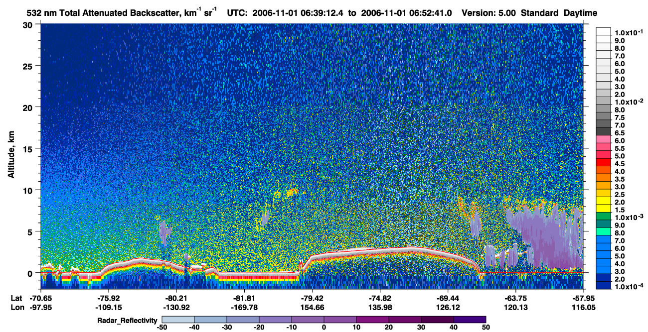 /calipso-imagery/data/BROWSE/production/V5-00/2006-11-01/2006-11-01_06-39-12_V5.00_1_1_cloudsat_rr.png