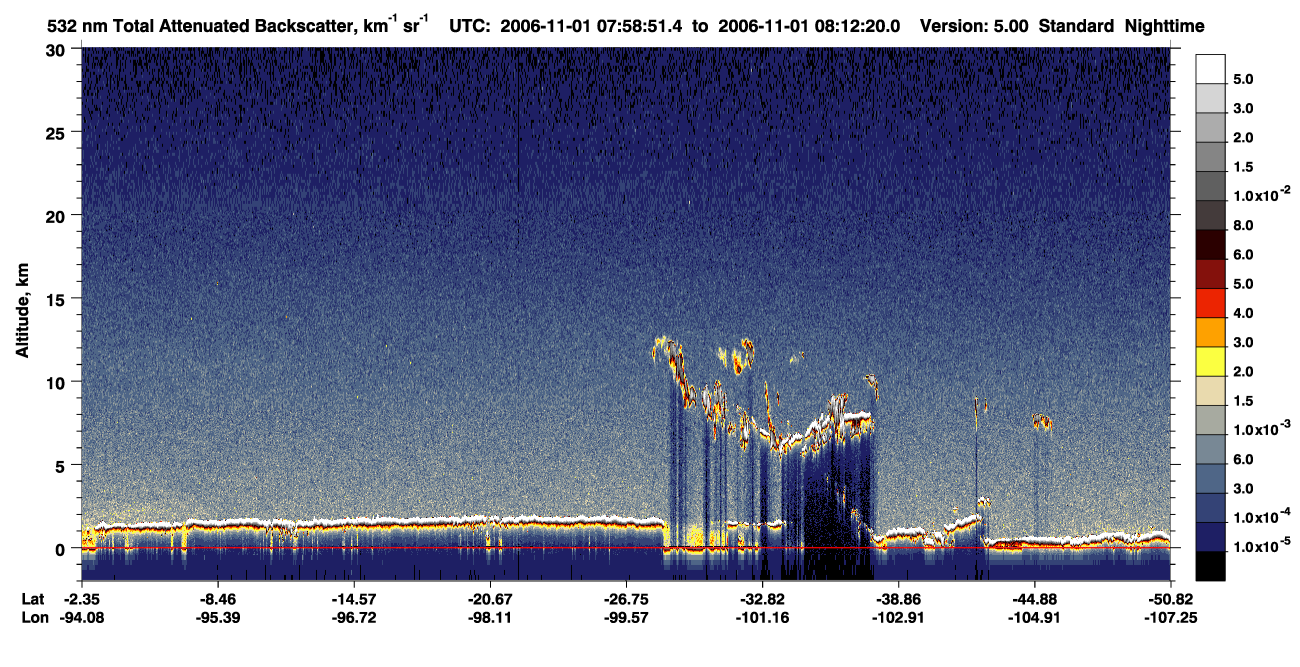 /calipso-imagery/data/BROWSE/production/V5-00/2006-11-01/2006-11-01_07-31-53_V5.00_3_1_CVDcolormap.png image missing
