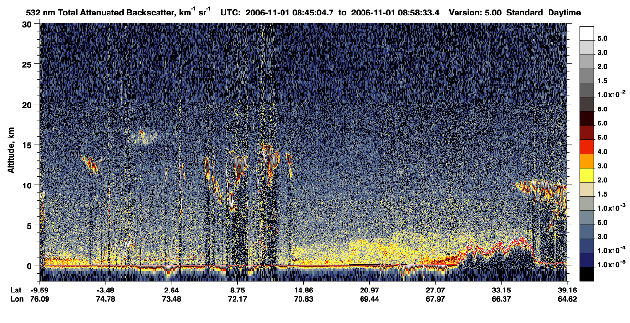 /calipso-imagery/data/BROWSE/production/V5-00/2006-11-01/2006-11-01_08-18-08_V5.00_3_1_CVDcolormap.png image missing