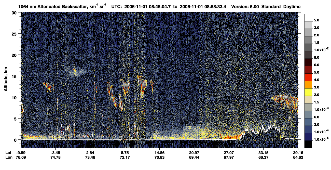 /calipso-imagery/data/BROWSE/production/V5-00/2006-11-01/2006-11-01_08-18-08_V5.00_3_4_CVDcolormap.png image missing
