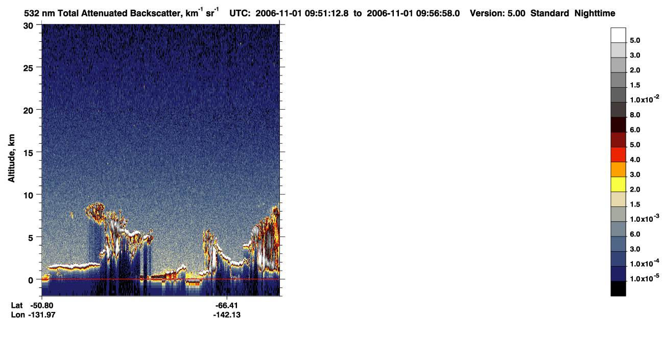 /calipso-imagery/data/BROWSE/production/V5-00/2006-11-01/2006-11-01_09-10-48_V5.00_4_1_CVDcolormap.png image missing