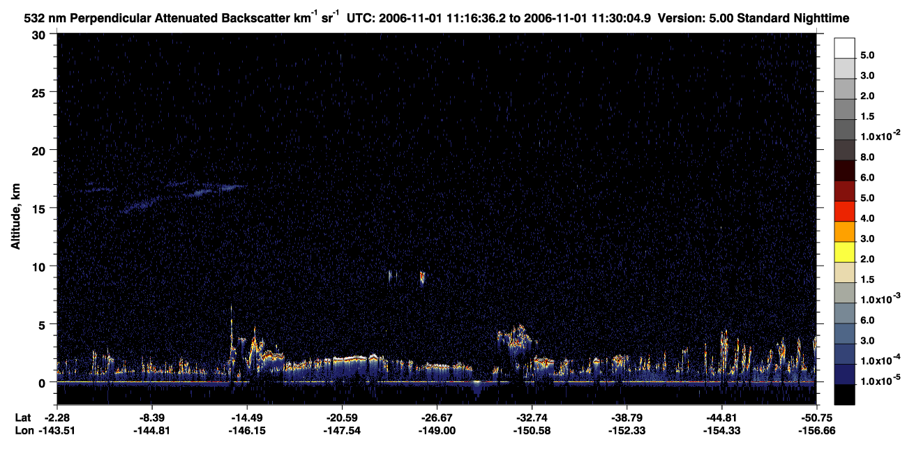 /calipso-imagery/data/BROWSE/production/V5-00/2006-11-01/2006-11-01_10-49-38_V5.00_3_2_CVDcolormap.png image missing