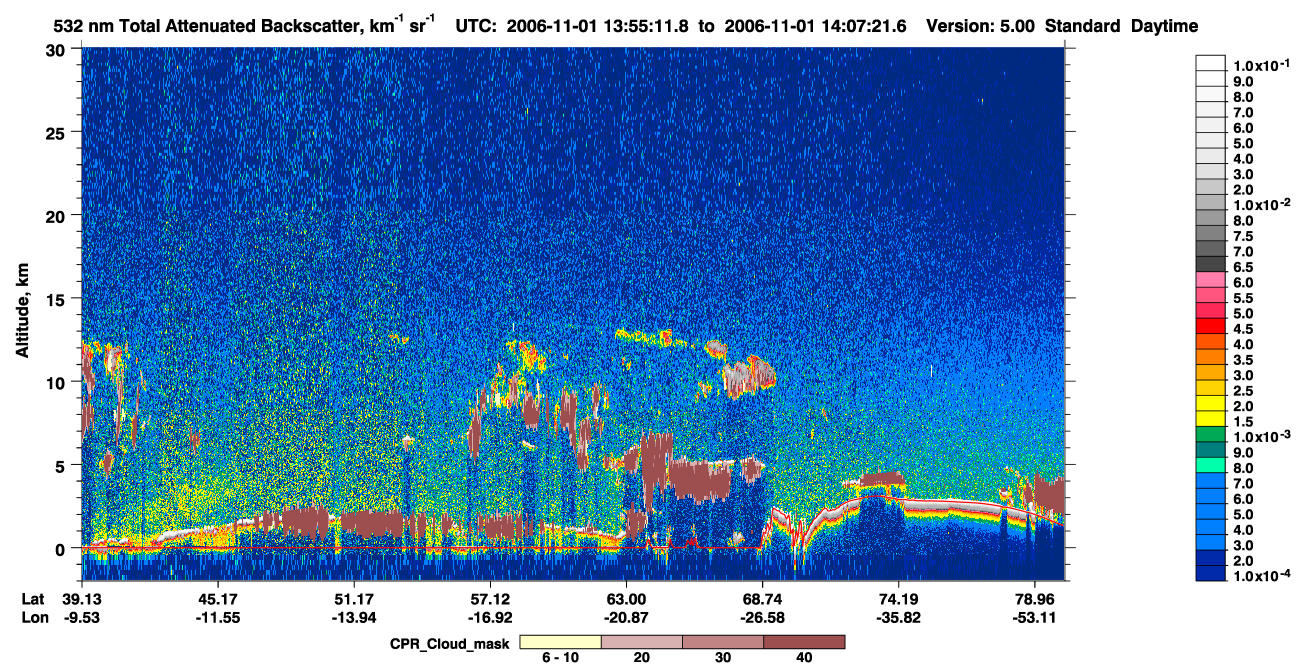 /calipso-imagery/data/BROWSE/production/V5-00/2006-11-01/2006-11-01_13-14-43_V5.00_4_1_cloudsat_ccm.png
