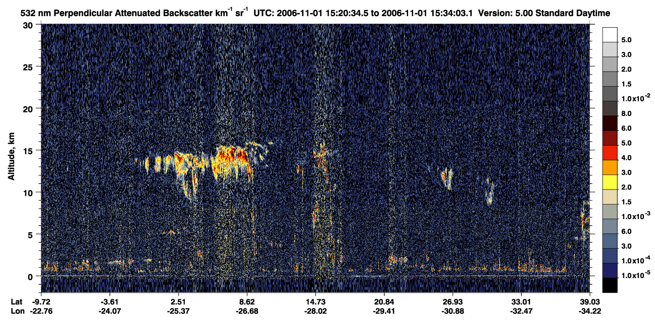 /calipso-imagery/data/BROWSE/production/V5-00/2006-11-01/2006-11-01_14-53-38_V5.00_3_2_CVDcolormap.png image missing