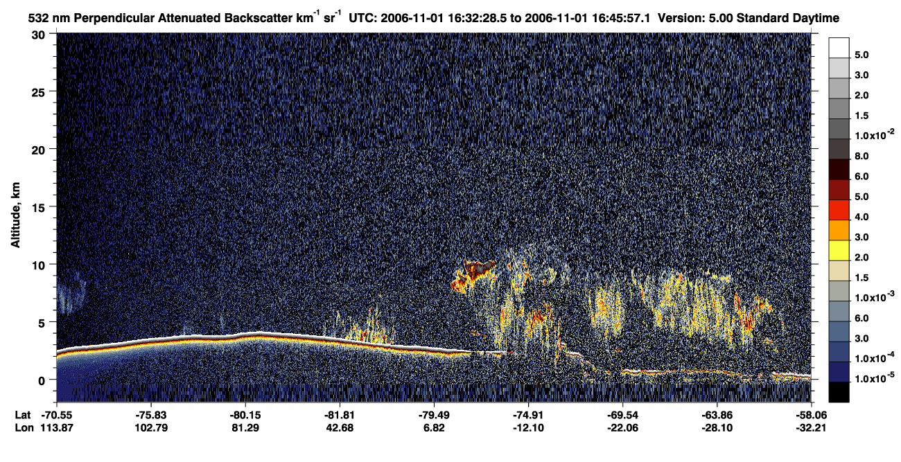 /calipso-imagery/data/BROWSE/production/V5-00/2006-11-01/2006-11-01_16-32-29_V5.00_1_2_CVDcolormap.png image missing