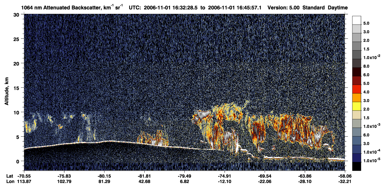 /calipso-imagery/data/BROWSE/production/V5-00/2006-11-01/2006-11-01_16-32-29_V5.00_1_4_CVDcolormap.png image missing