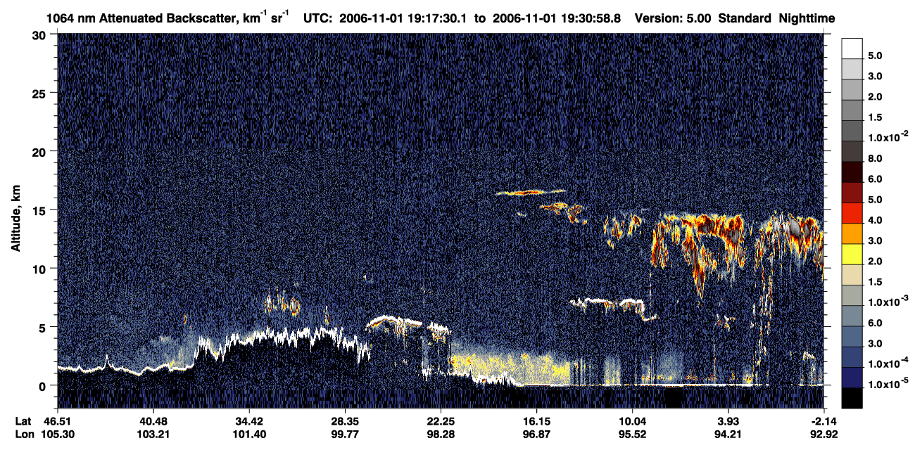 /calipso-imagery/data/BROWSE/production/V5-00/2006-11-01/2006-11-01_19-04-04_V5.00_2_4_CVDcolormap.png image missing