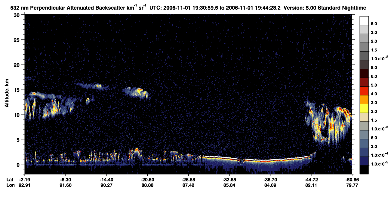 /calipso-imagery/data/BROWSE/production/V5-00/2006-11-01/2006-11-01_19-04-04_V5.00_3_2_CVDcolormap.png image missing
