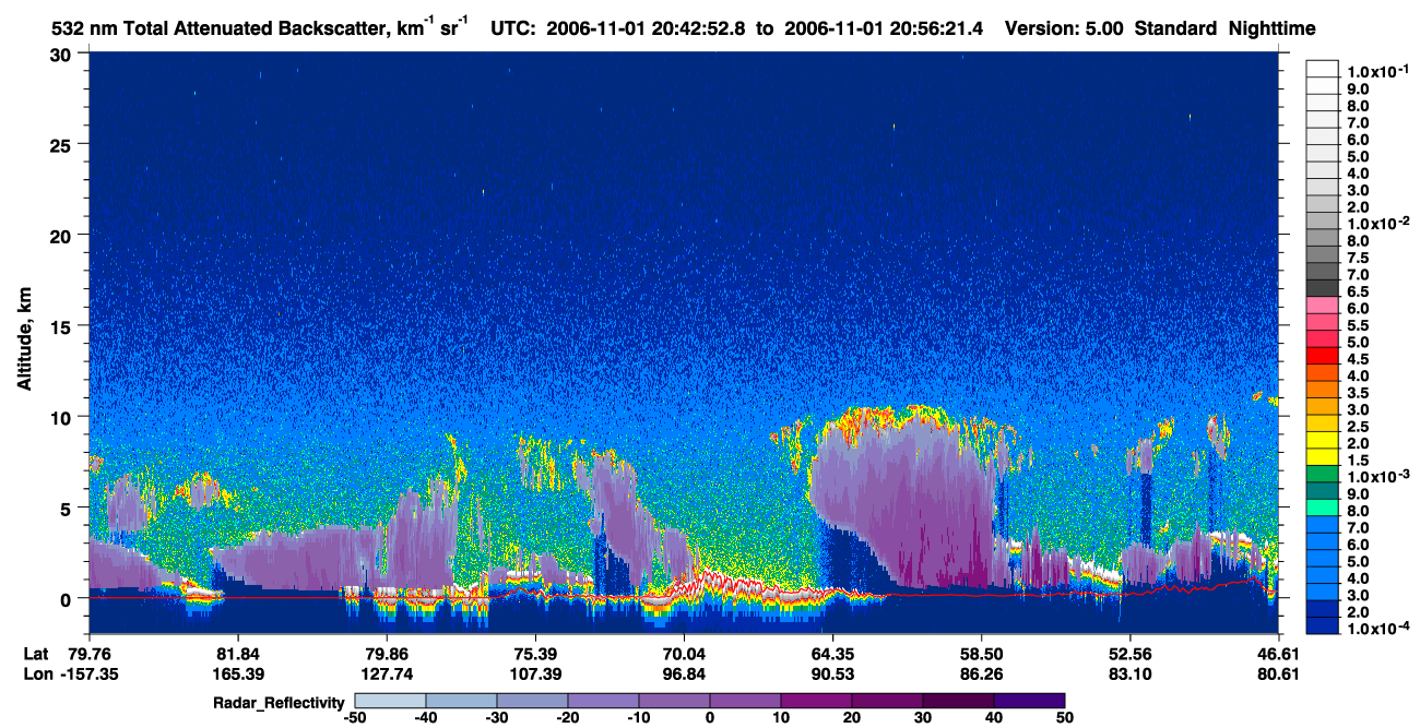 /calipso-imagery/data/BROWSE/production/V5-00/2006-11-01/2006-11-01_20-42-54_V5.00_1_1_cloudsat_rr.png