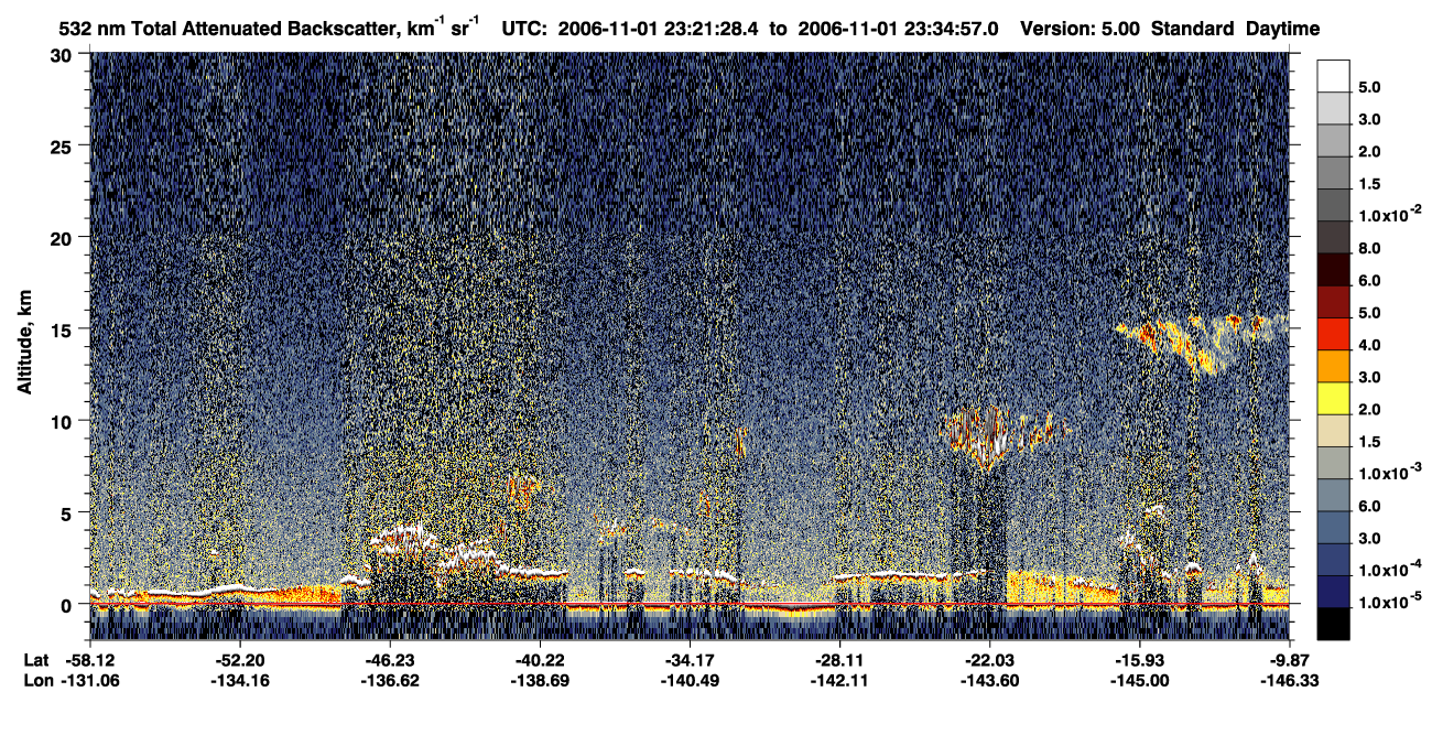 /calipso-imagery/data/BROWSE/production/V5-00/2006-11-01/2006-11-01_23-08-00_V5.00_2_1_CVDcolormap.png image missing